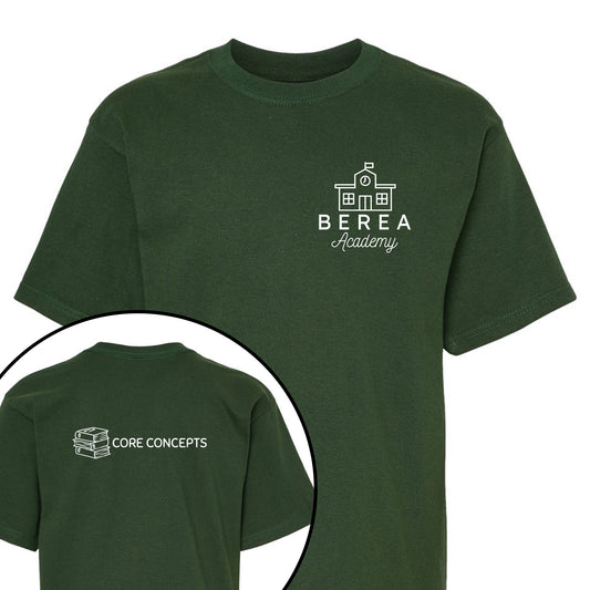 Berea - Core Concepts